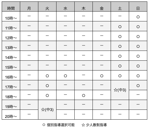 須賀川,国語